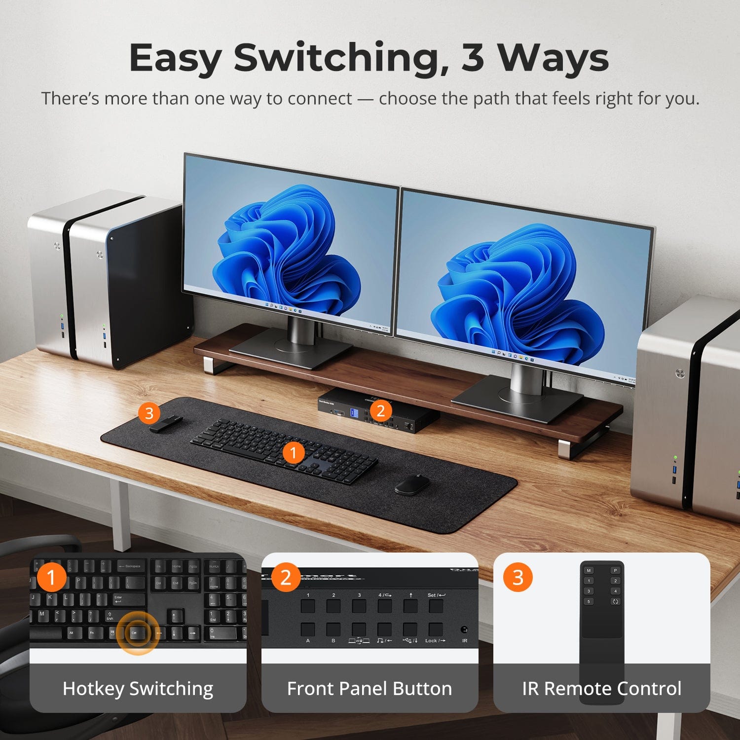 TESmart Triple Monitor KVM Switch HDMI 2.0 &amp; DP 1.2 Triple Monitor KVM Switch 4K60Hz with USB 3.0 Hub, Headset, Audio&amp;Microphone HDMI 2.0 &amp; DP 1.2 Triple 4K60 KVM Switch for 4 PCs &amp; 3 Monitors, USB 3.2 Gen 1, Hotkey Support, IR Remote, USB Charging