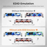 TESmart Triple Monitor KVM Switch Triple 4K60Hz HDMI KVM Switch Gaming Dock for 2 PCs & 3 Monitors, w/ EDID 2-Port HDMI KVM Switch for 2 PCs & 3 Monitors – 4K@60Hz, USB 3.0 | TESmart