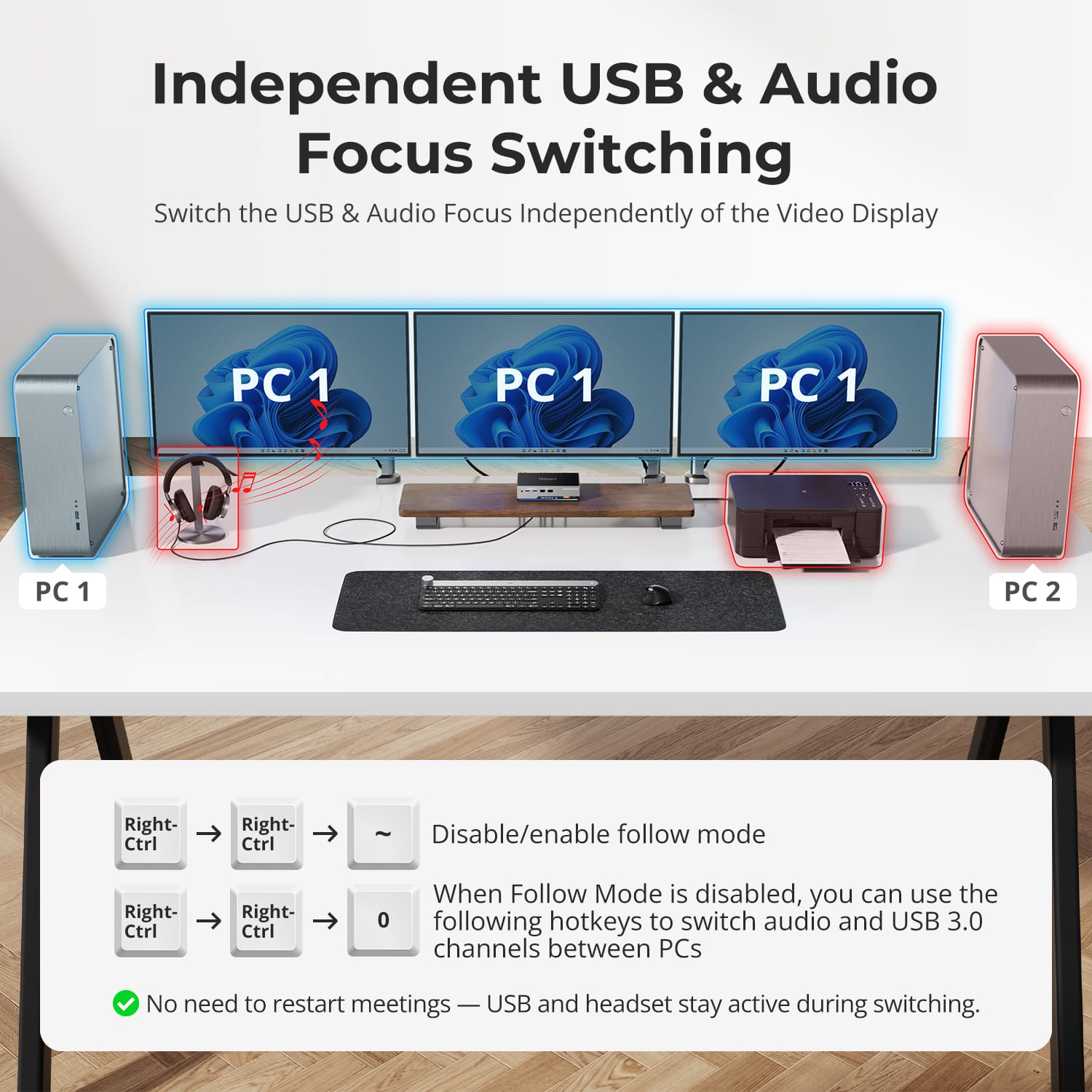 TESmart Triple Monitor KVM Switch Triple 4K60Hz HDMI KVM Switch Gaming Dock for 2 PCs &amp; 3 Monitors, w/ EDID 2-Port HDMI KVM Switch for 2 PCs &amp; 3 Monitors – 4K@60Hz, USB 3.0 | TESmart