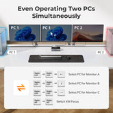 TESmart Triple Monitor KVM Switch Triple 4K60Hz HDMI KVM Switch Gaming Dock for 2 PCs & 3 Monitors, w/ EDID 2-Port HDMI KVM Switch for 2 PCs & 3 Monitors – 4K@60Hz, USB 3.0 | TESmart
