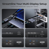 TESmart Triple Monitor KVM Switch Triple 4K60Hz HDMI KVM Switch Gaming Dock for 2 PCs & 3 Monitors, w/ EDID Triple 4K60Hz HDMI KVM Switch Gaming Dock for 2 PCs & 3 Monitors, w/ EDID