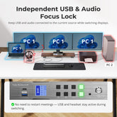 TESmart Triple Monitor KVM Switch Triple 4K60Hz Hybrid KVM Gaming Dock for 1 Desktop PC & 1 Laptop, w/ EDID, MST 2-Port Hybrid KVM Switch for 2 PCs with Triple Monitor 4K@60Hz | TESmart