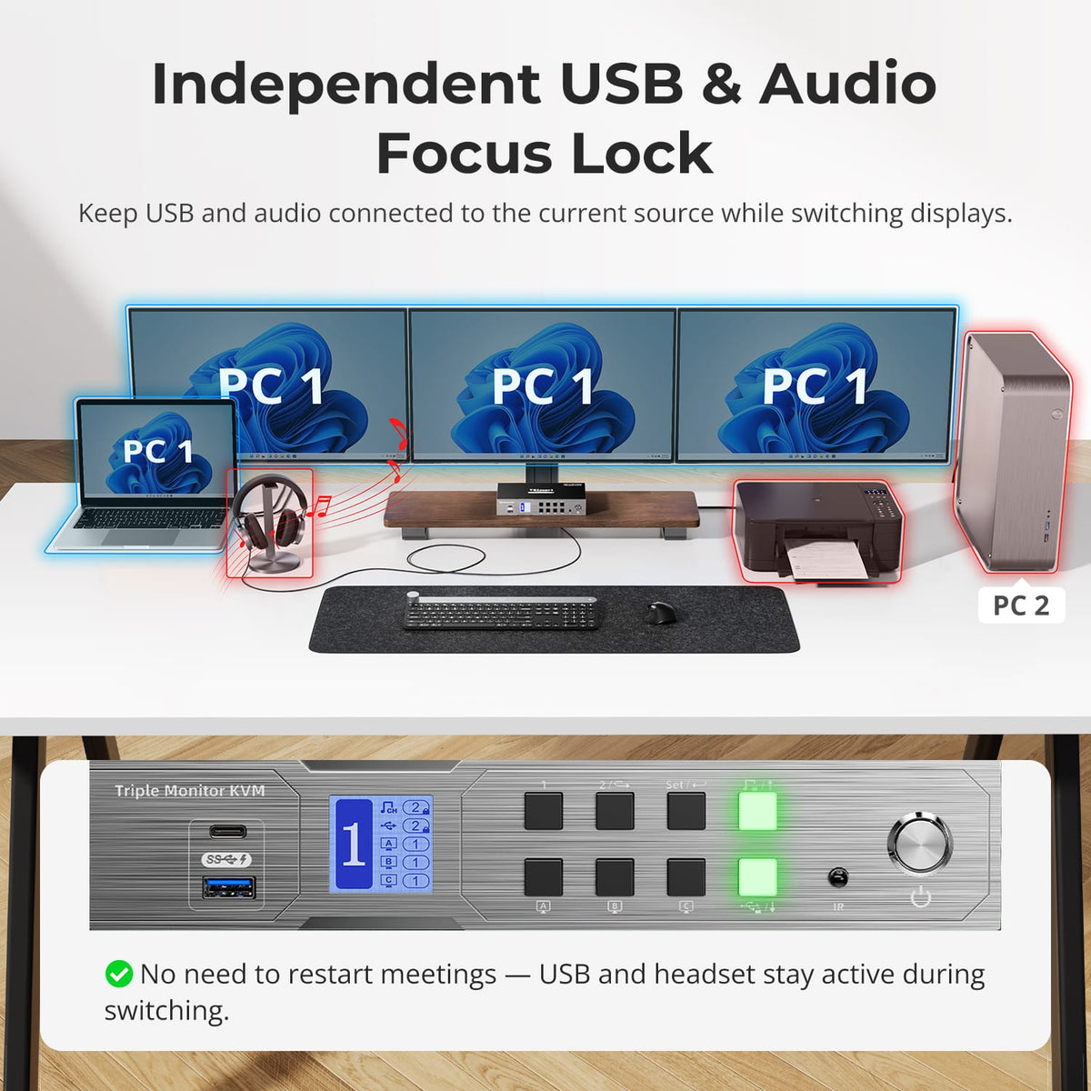 TESmart Triple Monitor KVM Switch Triple 4K60Hz Hybrid KVM Gaming Dock for 1 Desktop PC &amp; 1 Laptop, w/ EDID, MST 2-Port Hybrid KVM Switch for 2 PCs with Triple Monitor 4K@60Hz | TESmart