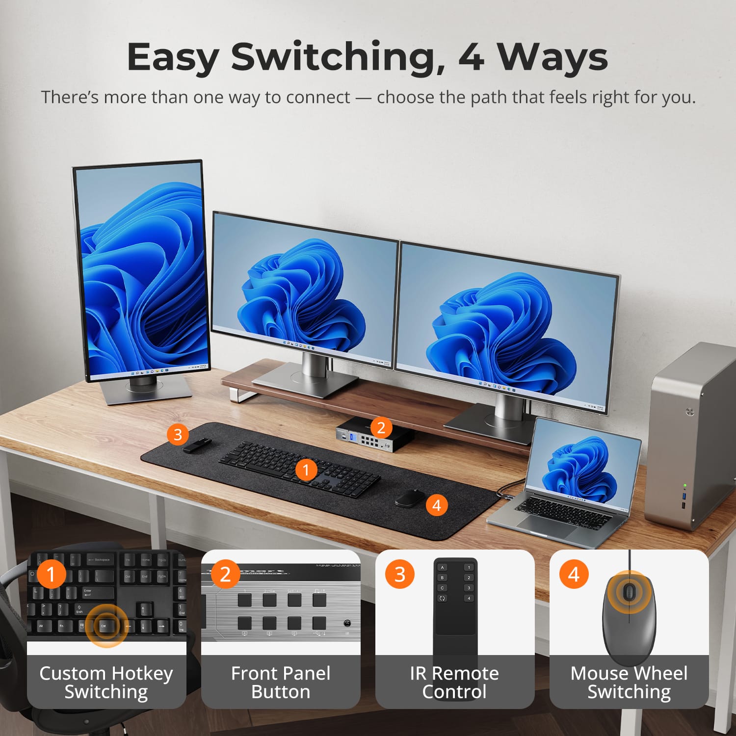TESmart Triple Monitor KVM Switch Triple 4K60Hz Hybrid KVM Gaming Dock for 1 Desktop PC &amp; 1 Laptop, w/ EDID, MST 2-Port Hybrid KVM Switch for 2 PCs with Triple Monitor 4K@60Hz | TESmart