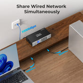 TESmart Triple Monitor KVM Switch Triple 4K60Hz Hybrid KVM Gaming Dock for 1 Desktop PC & 1 Laptop, w/ EDID, MST 2-Port Hybrid KVM Switch for 2 PCs with Triple Monitor 4K@60Hz | TESmart