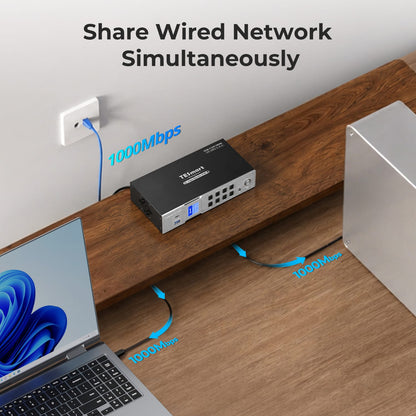 TESmart Triple Monitor KVM Switch Triple 4K60Hz Hybrid KVM Gaming Dock for 1 Desktop PC &amp; 1 Laptop, w/ EDID, MST 2-Port Hybrid KVM Switch for 2 PCs with Triple Monitor 4K@60Hz | TESmart