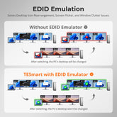 TESmart Triple Monitor KVM Switch Triple 4K60Hz Hybrid KVM Gaming Dock for 1 Desktop PC & 1 Laptop, w/ EDID, MST 2-Port Hybrid KVM Switch for 2 PCs with Triple Monitor 4K@60Hz | TESmart