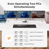 TESmart Triple Monitor KVM Switch Triple 4K60Hz Hybrid KVM Gaming Dock for 1 Desktop PC & 1 Laptop, w/ EDID, MST 2-Port Hybrid KVM Switch for 2 PCs with Triple Monitor 4K@60Hz | TESmart