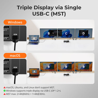 TESmart Triple Monitor KVM Switch Triple 4K60Hz Hybrid KVM Gaming Dock for 1 Desktop PC &amp; 1 Laptop, w/ EDID, MST 2-Port Hybrid KVM Switch for 2 PCs with Triple Monitor 4K@60Hz | TESmart