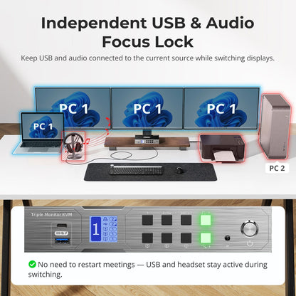 TESmart Triple Monitor KVM Switch Triple 4K60Hz Hybrid KVM Gaming Dock for 1 Desktop PC &amp; 1 Laptop, w/ EDID, MST Triple 4K60Hz Hybrid KVM Gaming Dock for 1 Desktop PC &amp; 1 Laptop, w/ EDID, MST