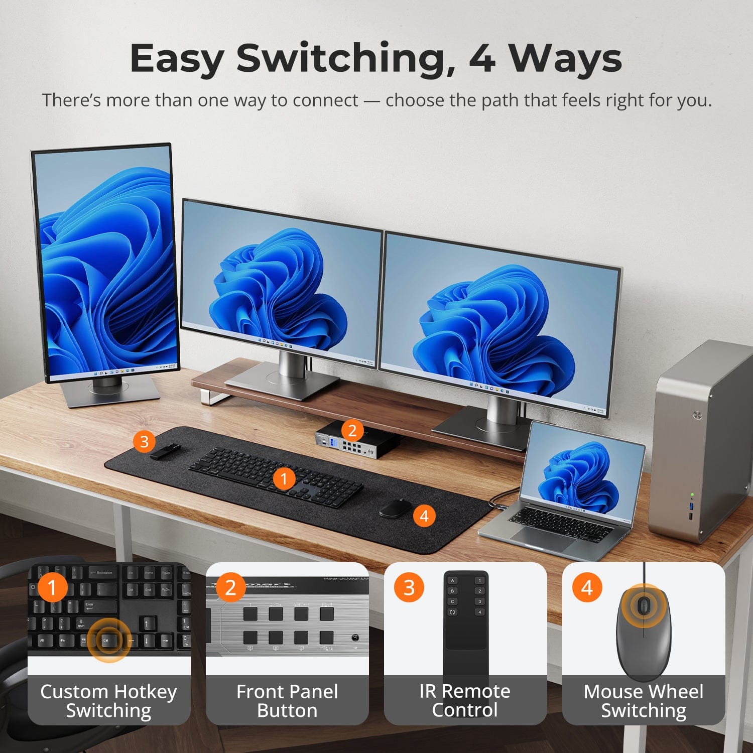 TESmart Triple Monitor KVM Switch Triple 4K60Hz Hybrid KVM Gaming Dock for 1 Desktop PC &amp; 1 Laptop, w/ EDID, MST Triple 4K60Hz Hybrid KVM Gaming Dock for 1 Desktop PC &amp; 1 Laptop, w/ EDID, MST