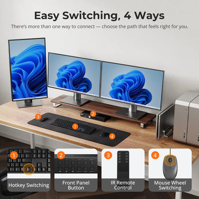 TESmart Triple Monitor KVM Switch Triple Monitor MST KVM Docking Station Kit - 4K60Hz, EDID for 1 Laptop & 3 PCs Triple Monitor MST KVM Dock - 4K60Hz, EDID for 1 Laptop & 3 PCs