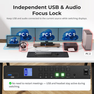 TESmart Triple Monitor KVM Switch Triple Monitor MST KVM Docking Station Kit - 4K60Hz, EDID for 1 Laptop & 3 PCs Triple Monitor MST KVM Dock - 4K60Hz, EDID for 1 Laptop & 3 PCs