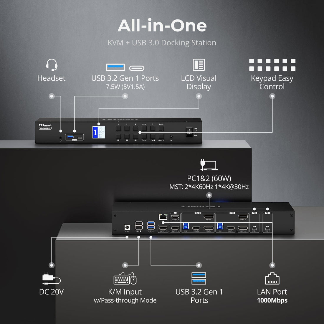 TESmart Triple Monitor KVM Switch Triple Monitor MST KVM Docking Station Kit - 4K60Hz, EDID for 1 Laptop &amp; 3 PCs Triple Monitor MST KVM Dock - 4K60Hz, EDID for 1 Laptop &amp; 3 PCs