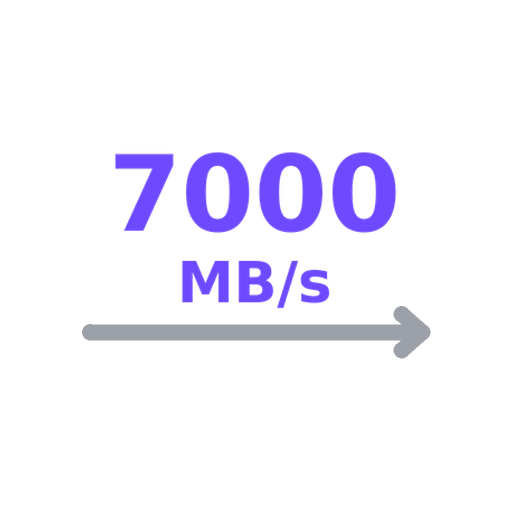 Up to 7,000MB/s
