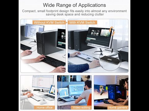 4 Port KVM Switch Kit HDMI 4K60Hz with EDID, 4 PCs 1 Monitor